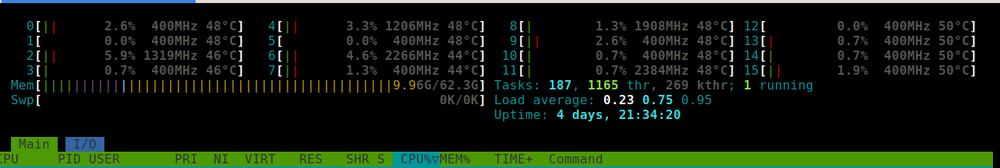 htop.png